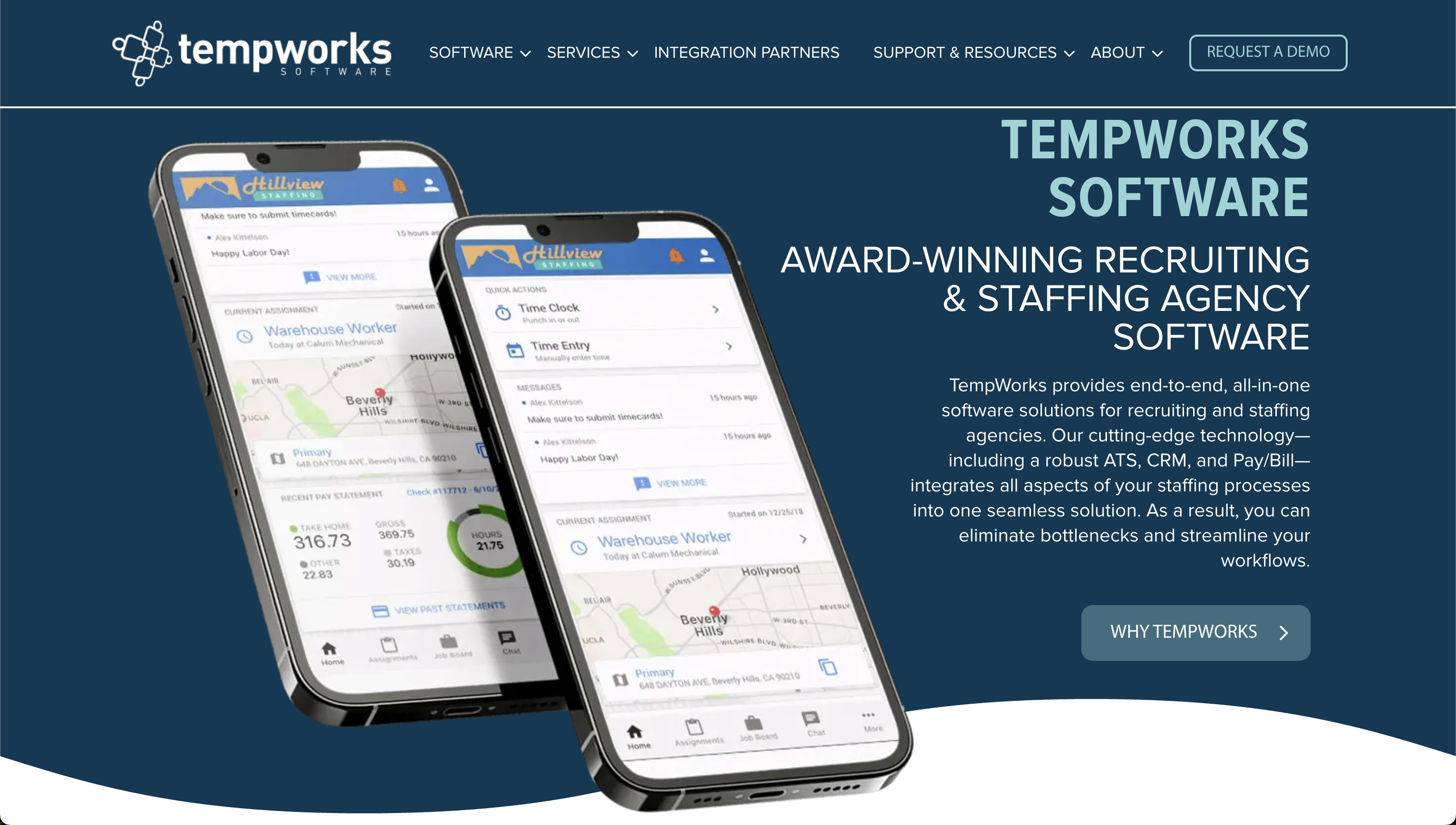 Visual representation of the TempWorks project